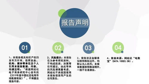 電子商務(wù)研究中心2019年中國(guó)社交電商市場(chǎng)數(shù)據(jù)報(bào)告 用戶(hù)規(guī)模超7億，拼多多、云集領(lǐng)跑行業(yè)